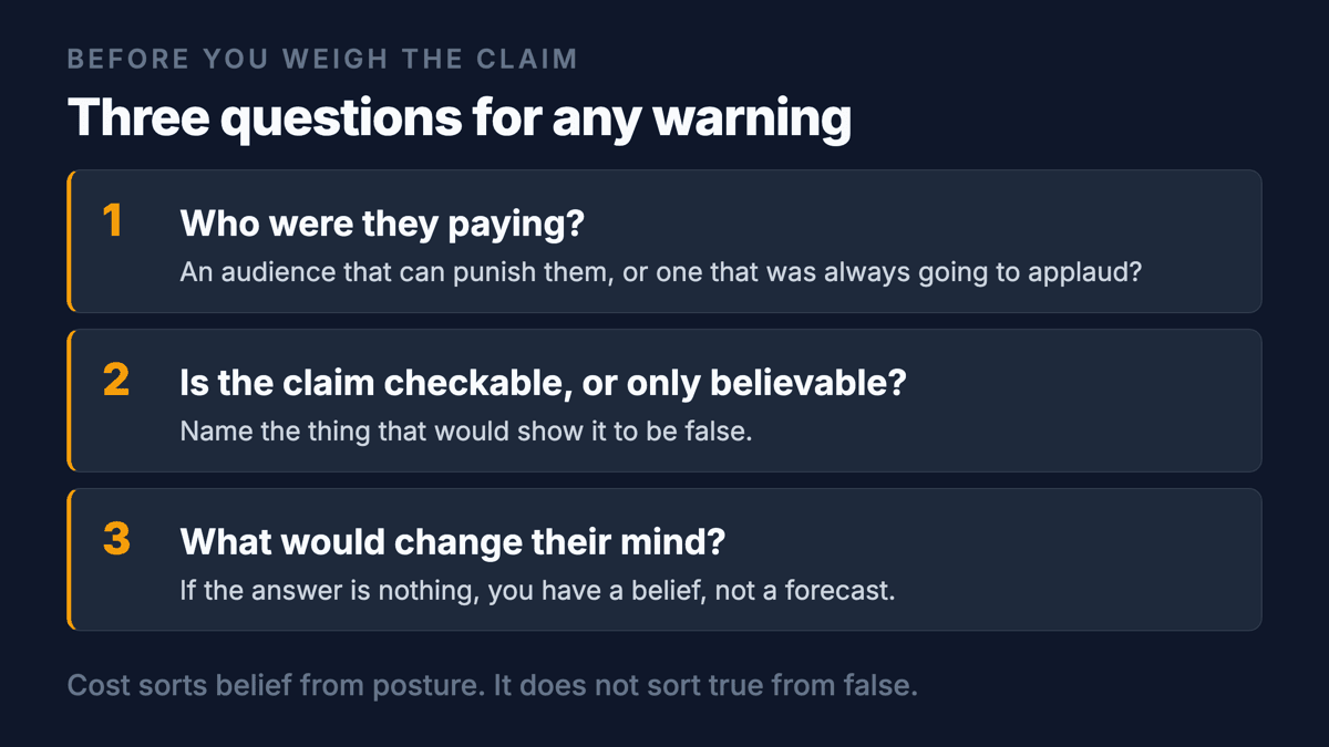 Three questions for any warning. One, who were they paying, and did the audience punish them or applaud. Two, is the claim checkable or only believable. Three, what would change their mind. Cost sorts belief from posture; it does not sort true from false.